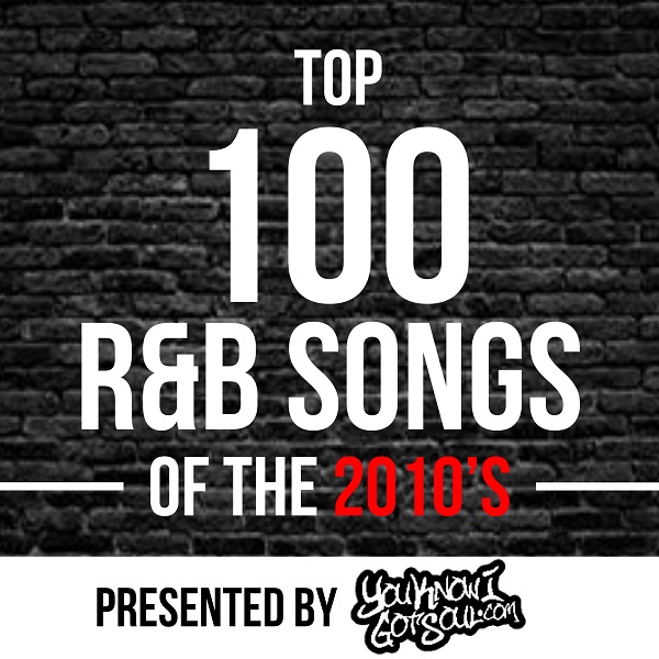 The Top 100 R&B Songs of the 2010’s Spotify Playlist